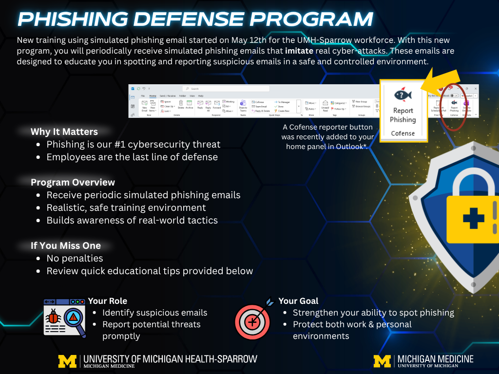 inforgraphic explaining sim phishing for Sparrow Hospital